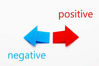 negativeの左矢印とpositiveの右矢印